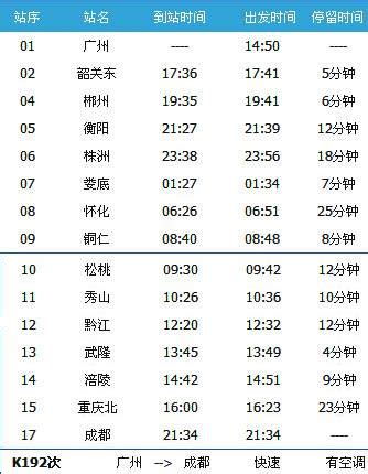 广州到成都K192次列车时刻表及各站到站时间- 广州本地宝