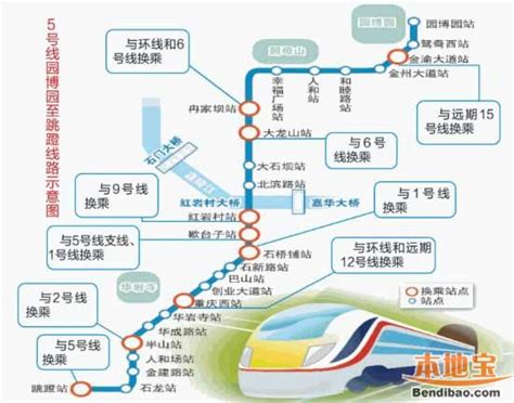 重庆轻轨线路规划图,重庆地铁轻轨线路图,重庆大学城轻轨规划图_大山谷图库