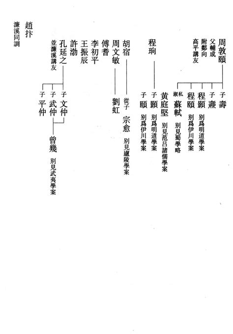 宯字笔画、笔顺、笔划 - 宯字怎么写?