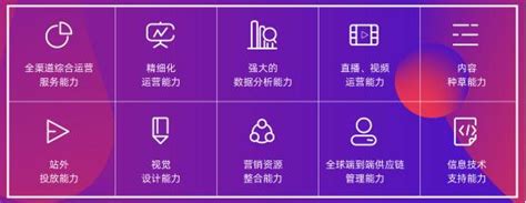 2022最新杭州抖音代运营公司排名出炉（附全榜单）__财经头条