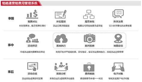 【苏州网站建设】建设一个企业网站需要什么功能_行业新闻_诺舟信息科技（苏州）有限公司