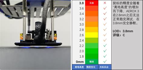 徕卡LS10&LS15数字水准仪-徕卡高精度数字水准仪-上海市赛华信息技术有限公司