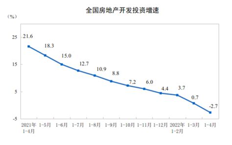 2023年漳州各区GDP经济排名,漳州各区排名
