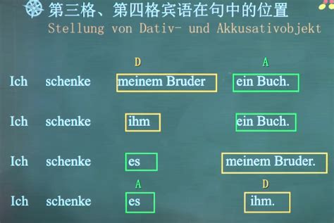 跟外教学德语 最最基础的10句德语-北外网课_腾讯视频