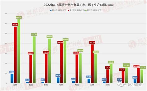 seo排名价格 - 知乎