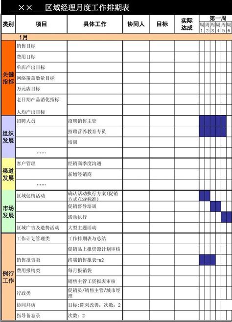 黄色简约月工作总结计划表模版Excel模板下载_熊猫办公