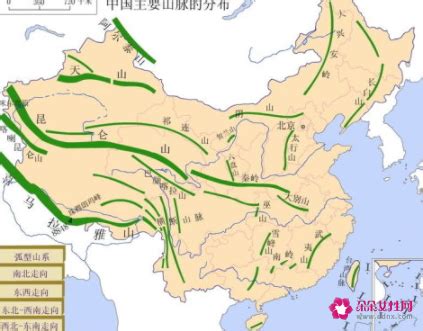 中国水系分布图高清版(中国水系图)_晶羽科技