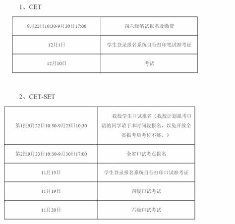 广西2024英语四级报名条件(广西2024年英语四级什么时候考试)