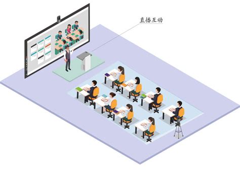 如何利用录播教室打造高效课堂？（内附案例解析）_教学_进行_在线