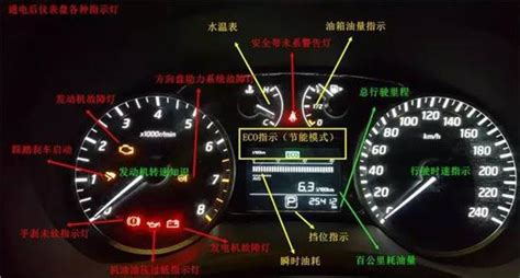 北京现代名图涡轮增压器损坏仪表盘开裂脱胶 - 车质网
