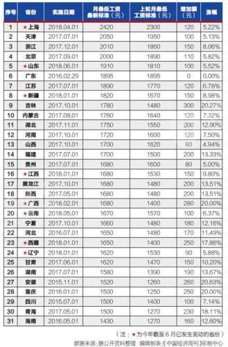 2023年雅安中考最低录取分数线是多少_初三网