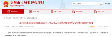 安徽省亳州市市场监管局公布2022年第67期食品安全抽检信息-中国质量新闻网