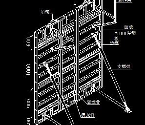 闸墩钢模板设计cad图纸_2023年闸墩钢模板设计cad图纸资料下载_筑龙学社