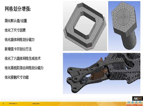 ANSYS 19.0 | 结构新功能亮点,Ansys培训、Ansys有限元培训、Ansys workbench培训、ansys视频教程、ansys workbench教程、ansys APDL ...