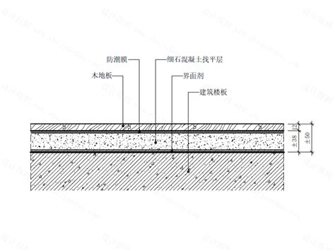 深化设计最常用的50个节点优化案例 - 知乎