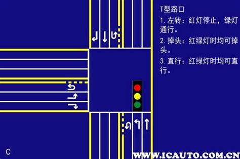 5个路口如何看红绿灯，五岔路口如何走图解
