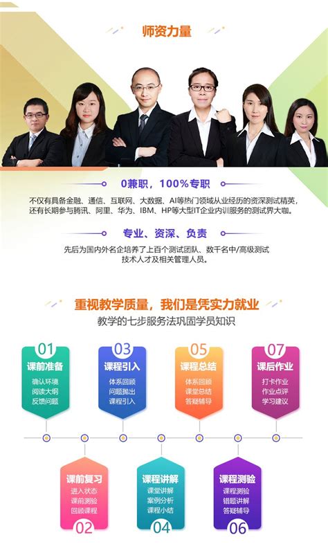 【上海博为峰】博为峰-中国IT职业人才培训领域的先行者-教育宝
