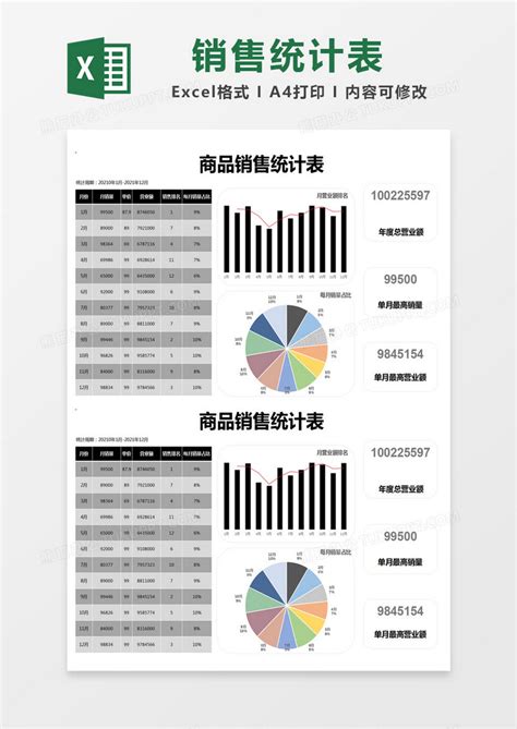 红色简约产能统计表模版Excel模板下载_熊猫办公