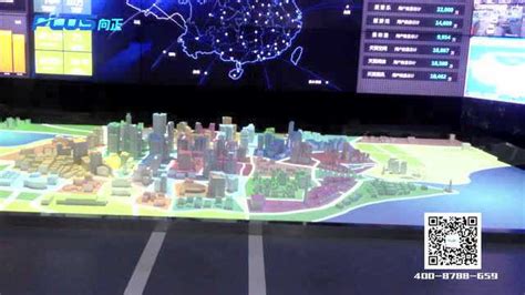 电信智慧城市大屏矩阵沙盘运营管理系统