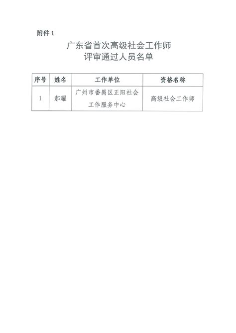 广东省首次高级社会工作师评审通过人员名单公示-广州正阳社工