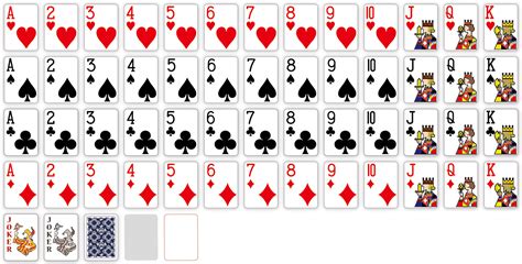 你知道扑克里的每张牌都有什么寓意吗？ - 扑克百科