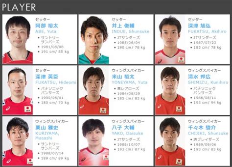 日本国家队2022名单出炉！A队双打项目人数皆增加 - 爱羽客羽毛球网