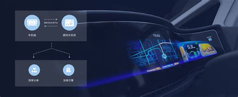 出租车&网约车4G实时视频监控系统基本介绍-企业官网