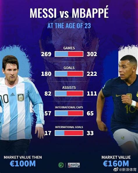 2022世界杯回放分析:法国2比0战胜摩洛哥 决赛对决阿根廷比分推荐