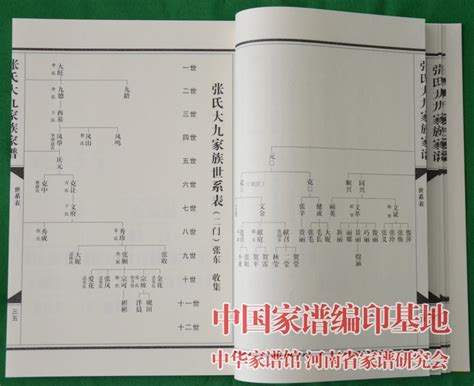 张氏家谱文献,氏世系表,氏字辈(第3页)_大山谷图库