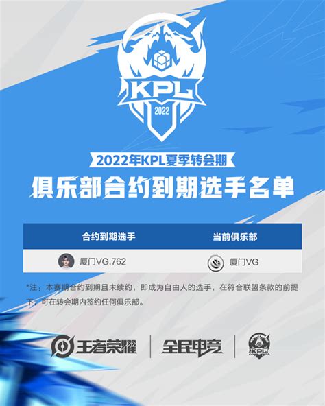 2020KPL秋季转会期俱乐部合约到期选手名单公布-王者荣耀官方网站-腾讯游戏