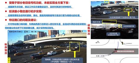 海淀区-五棵松区域交通信号配时优化项目 - 智慧交管 - 成功案例 - 北京一通智能科技有限公司