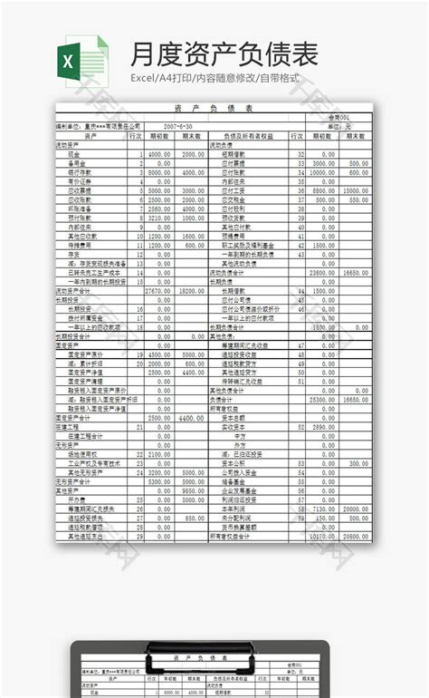 财务报表月度资产负债表Excel模板_千库网(excelID：78265)