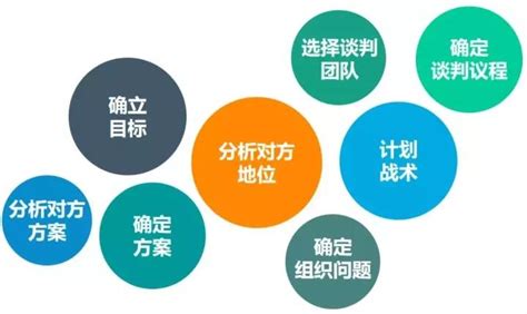 进博会上海交易团四大采购商联盟今天揭牌！6天正式展会外将推进展示、交易、服务一体化 - 周到上海