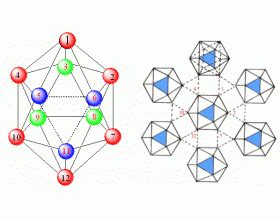 晶体结构模型_常见晶体结构模型 （精选15件/套） - 阿里巴巴