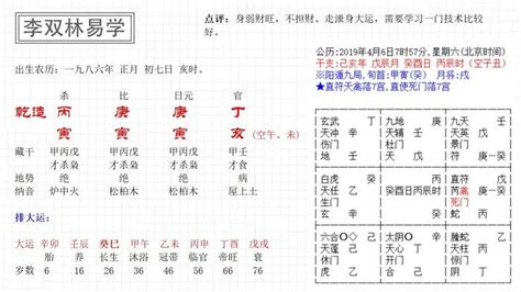 李双林算乎团队易学传承课第二期笔记63份【原版】 - 九鼎易学