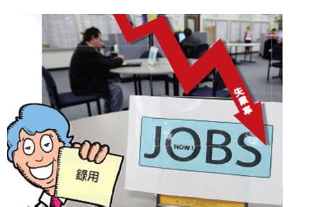 「结构性失业」和「摩擦性失业」分别是如何定义的，二者有何区别？ - 知乎