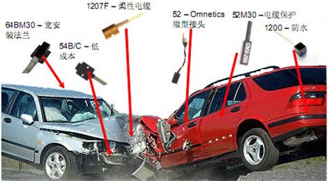 曲轴位置传感器在哪里 曲轴位置传感器的作用介绍 - 汽车维修技术网