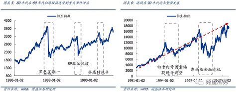 全球推介活动不断升温 港股市场着力打造中国资产投资“热土”|上海证券报