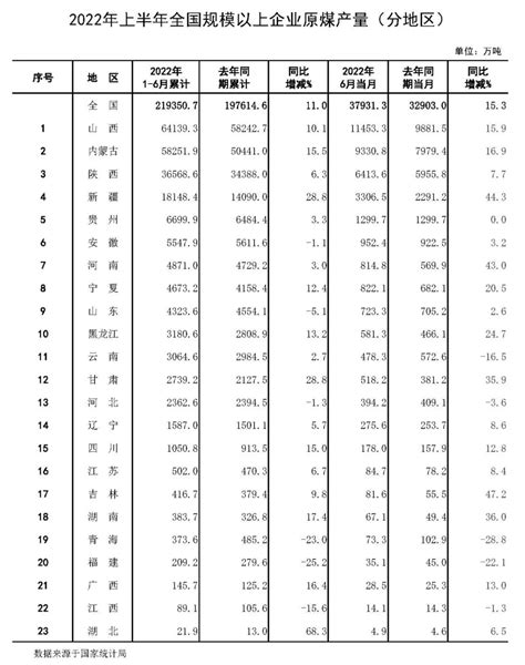 2017年中国化工行业上游情况及供需格局分析（图）_智研咨询