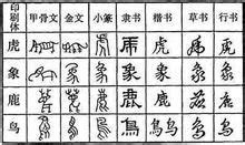 中国汉字总共有多少个字? 汉字学习