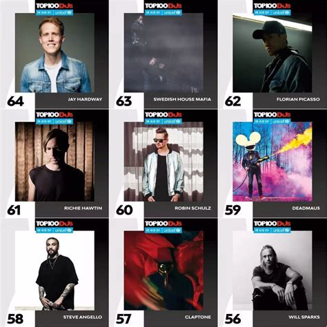 2017年全球百大DJ排行榜//TOP 100DJs