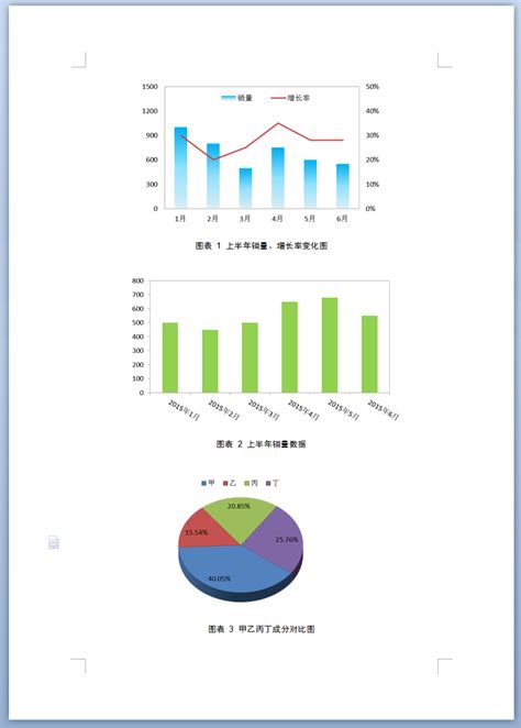 word图表制作教程,word制作流图,如何用word制作流图_大山谷图库