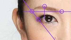 从面相学分析女人眉毛的情缘 · 命运风水面相手相