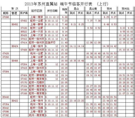上海至兰州动卧开通 附动车时刻表+票价- 上海本地宝
