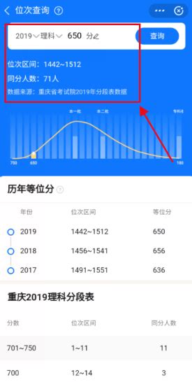 考研如何选择目标学校及专业？ - 知乎