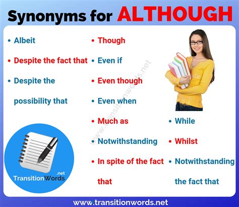 Another Word for ALTHOUGH: 18 Useful Synonyms for Although with ...