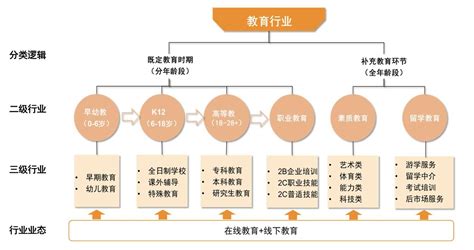 亲子体验活动线下活动方案策划书完整案例 - 知乎