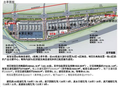 淮南西商农商城项目规划设计方案公示_淮南市自然资源和规划局