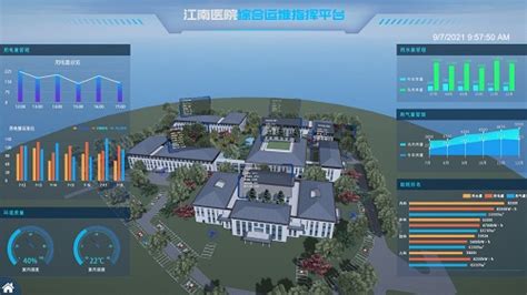 常州数字孪生_常州3D可视化_常州智慧城市_常州智慧工厂 -- 中科雷慕（江苏）科技有限公司