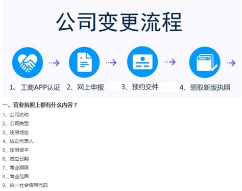 四川省注册公司网上核名流程